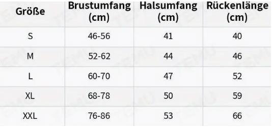 Hundemantel Winter wasserdicht warm Navy mit Nähten, edel – verschiedene Größen