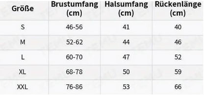 Hundemantel Winter wasserdicht warm Navy mit Nähten, edel – verschiedene Größen
